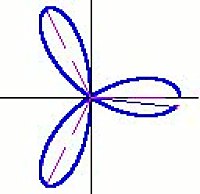 高等数学_秦惠增_三叶玫瑰线