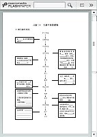 临床护理实践技能_陈月琴_练习与测试大量不保留灌肠