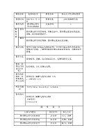 危重病医学 哈尔滨医科大学 李文志 - 课程资源